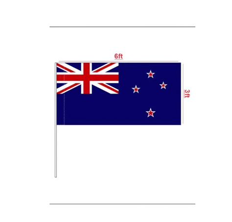 COUNTRY FLAG